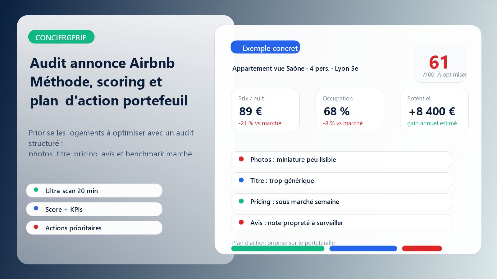 Audit annonce Airbnb pour conciergerie – méthode et exemple de diagnostic